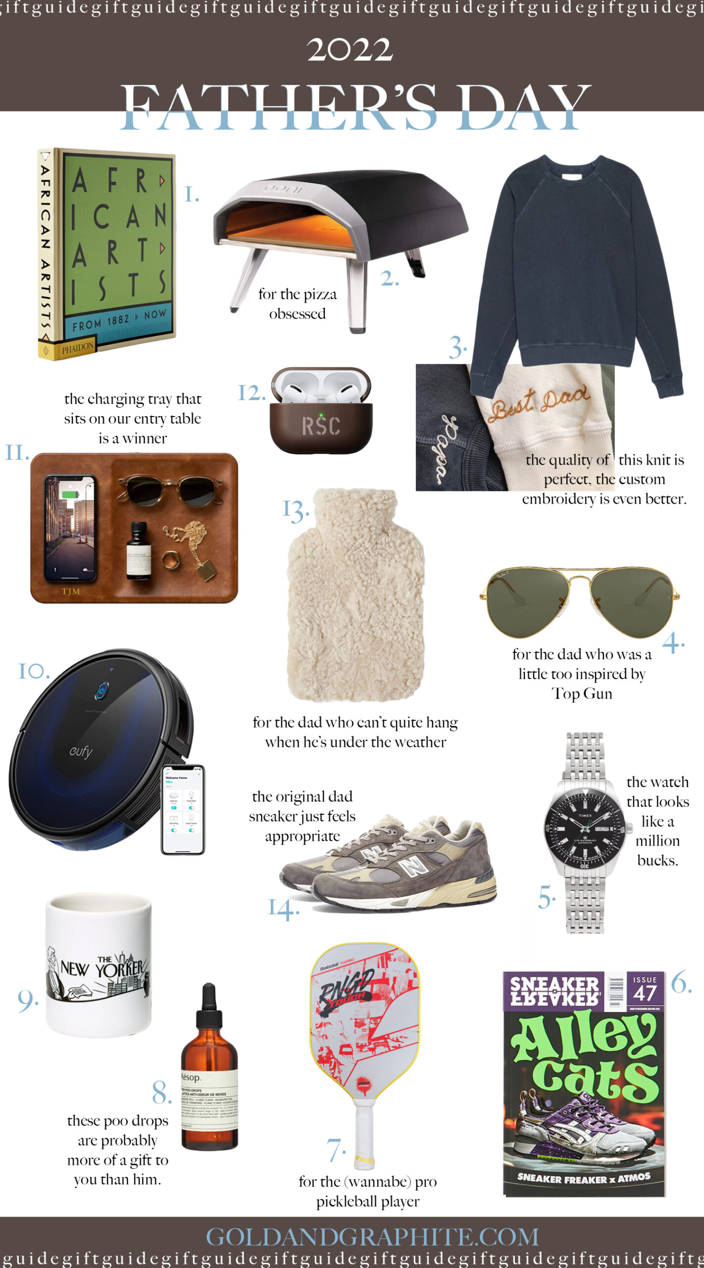 Father's Day Gift Guide: Gifts Every Dad Will Love • The Perennial