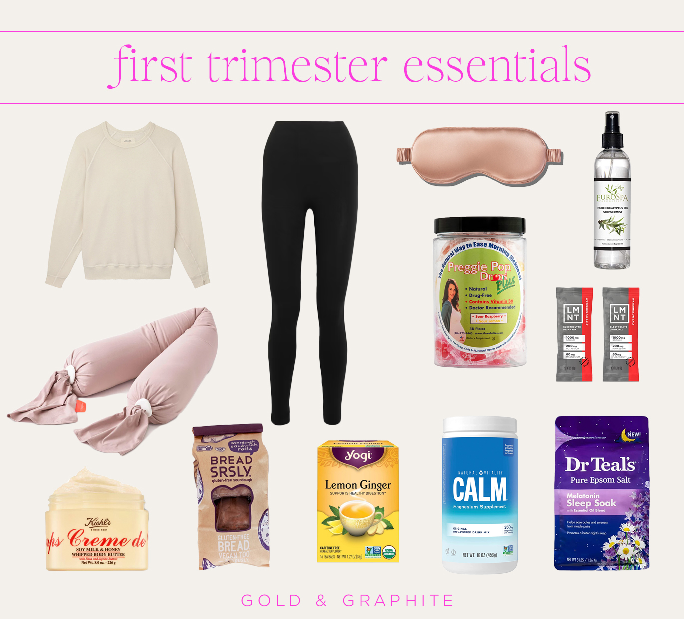 first trimester essentials