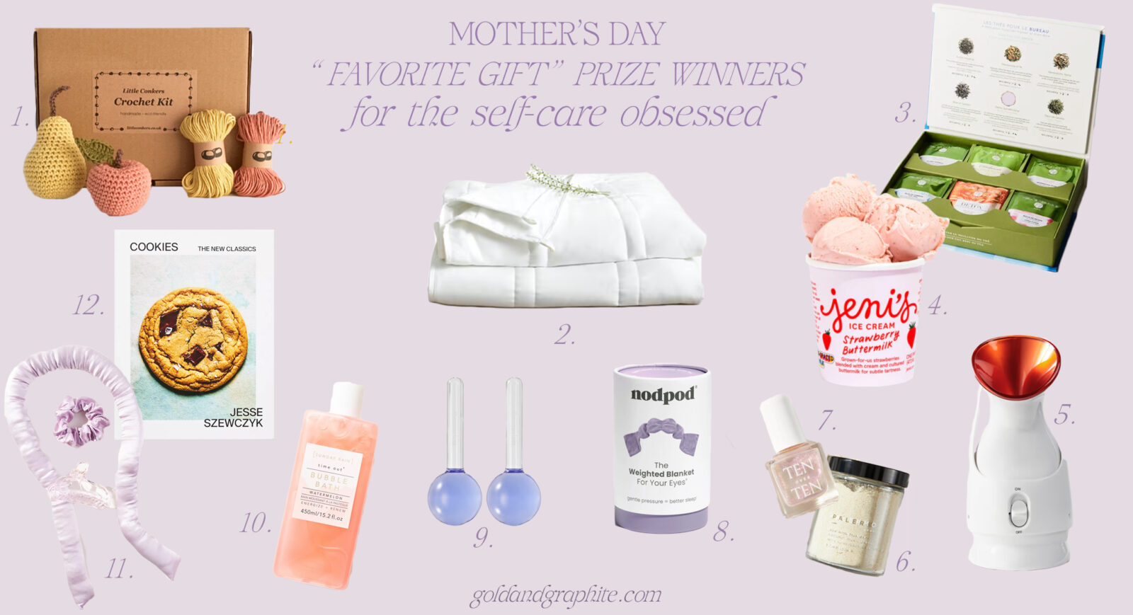 5 Mother's Day Gifts Mom Will Actually Use, Candles